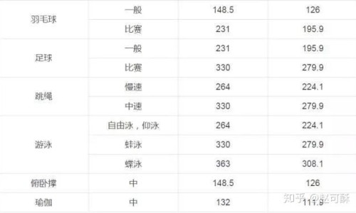 【孕妇补铁最佳食物】孕妇补铁吃什么食物最好最快 - 孕妇补铁要多吃什么食物网